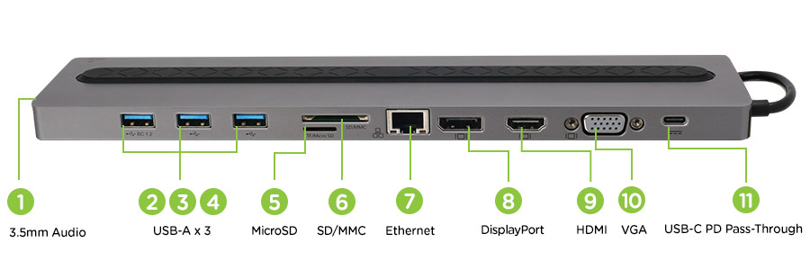 IOGEAR GUD3C02B Dock Pro 100 USB-C 4K Ultra-Slim Station