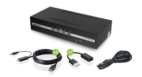 Universal 4-Port Dual View DisplayPort/HDMI Secure KVM Switch Set w/Audio and CAC Support