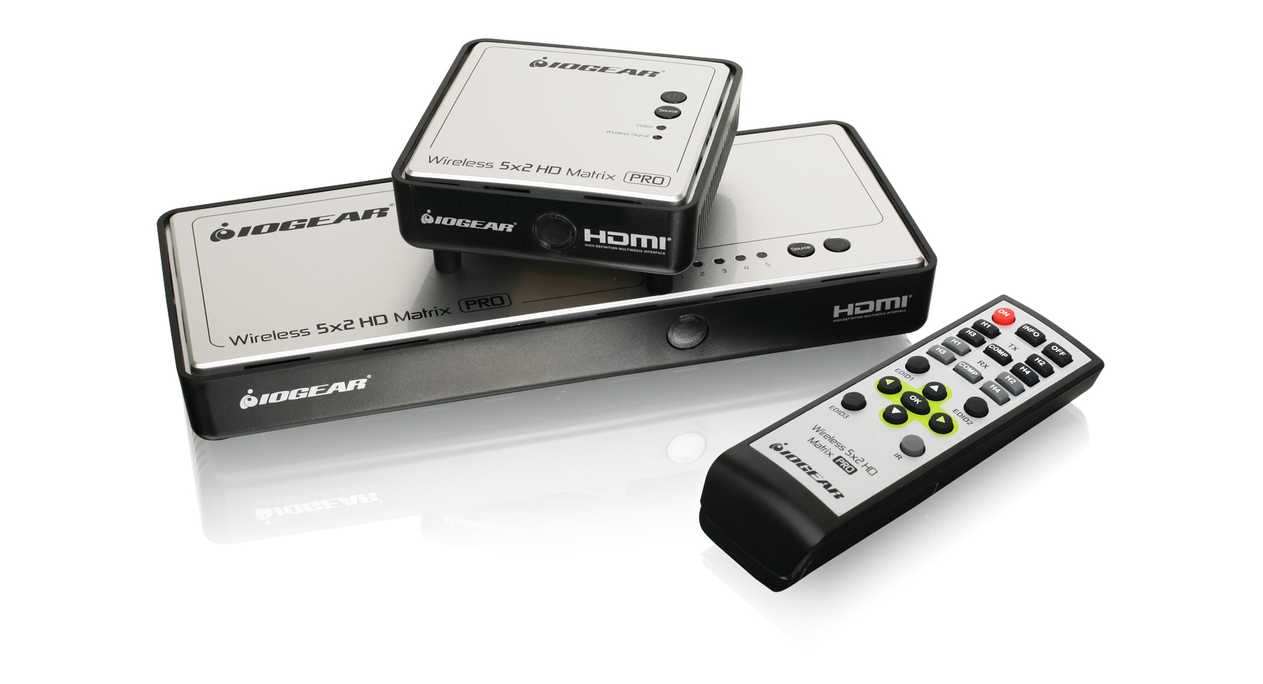 IOGEAR - GWHDMS52MB - Wireless HDMI Transmitter | Wireless HDMI 